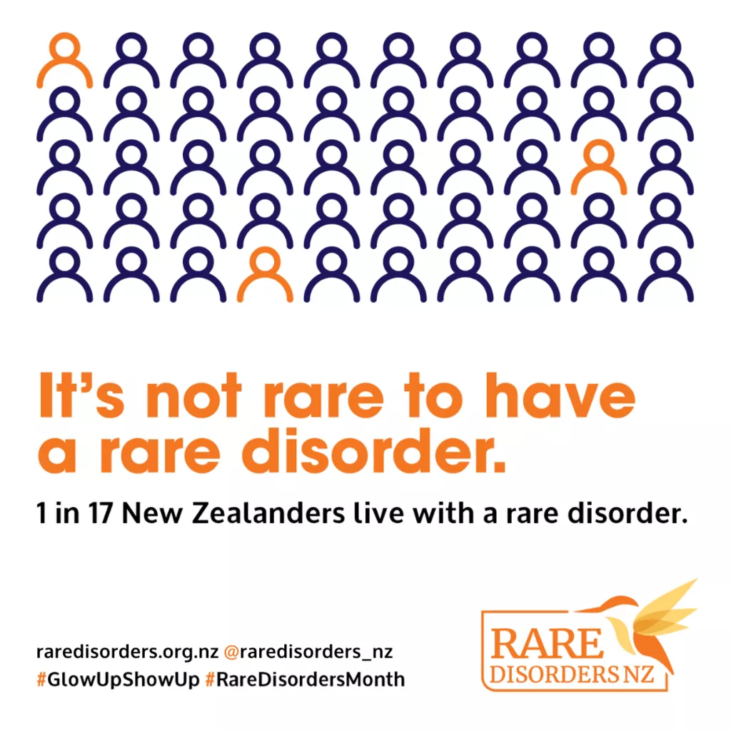 It's not rare to have a rare disorder.